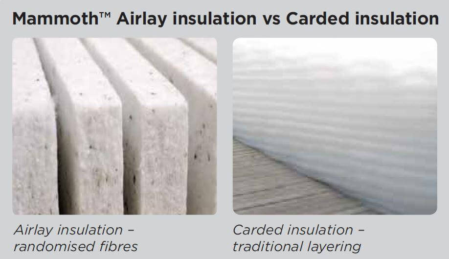 Card Vs Airlay