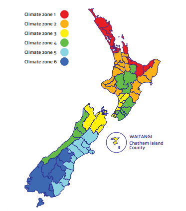 Newclimatezones